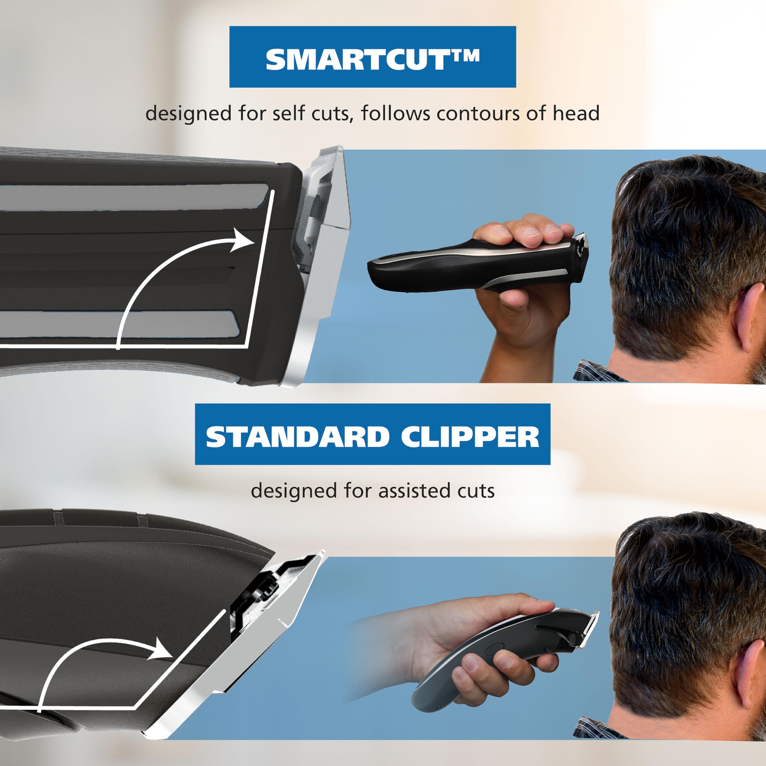 Wahl Self-Cut Pro lithium-ion power supports cordless use.
