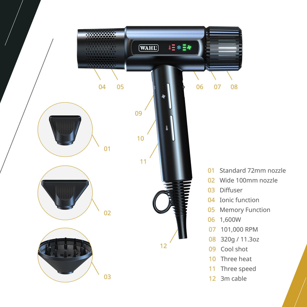 Wahl Vanquish LED screen on the dryer displaying presets for easy recall