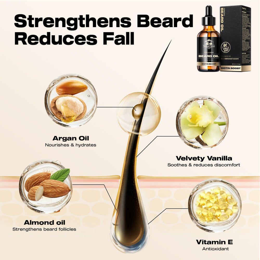 Waking Forest vanilla beard oil dropper ensures precise, even application.