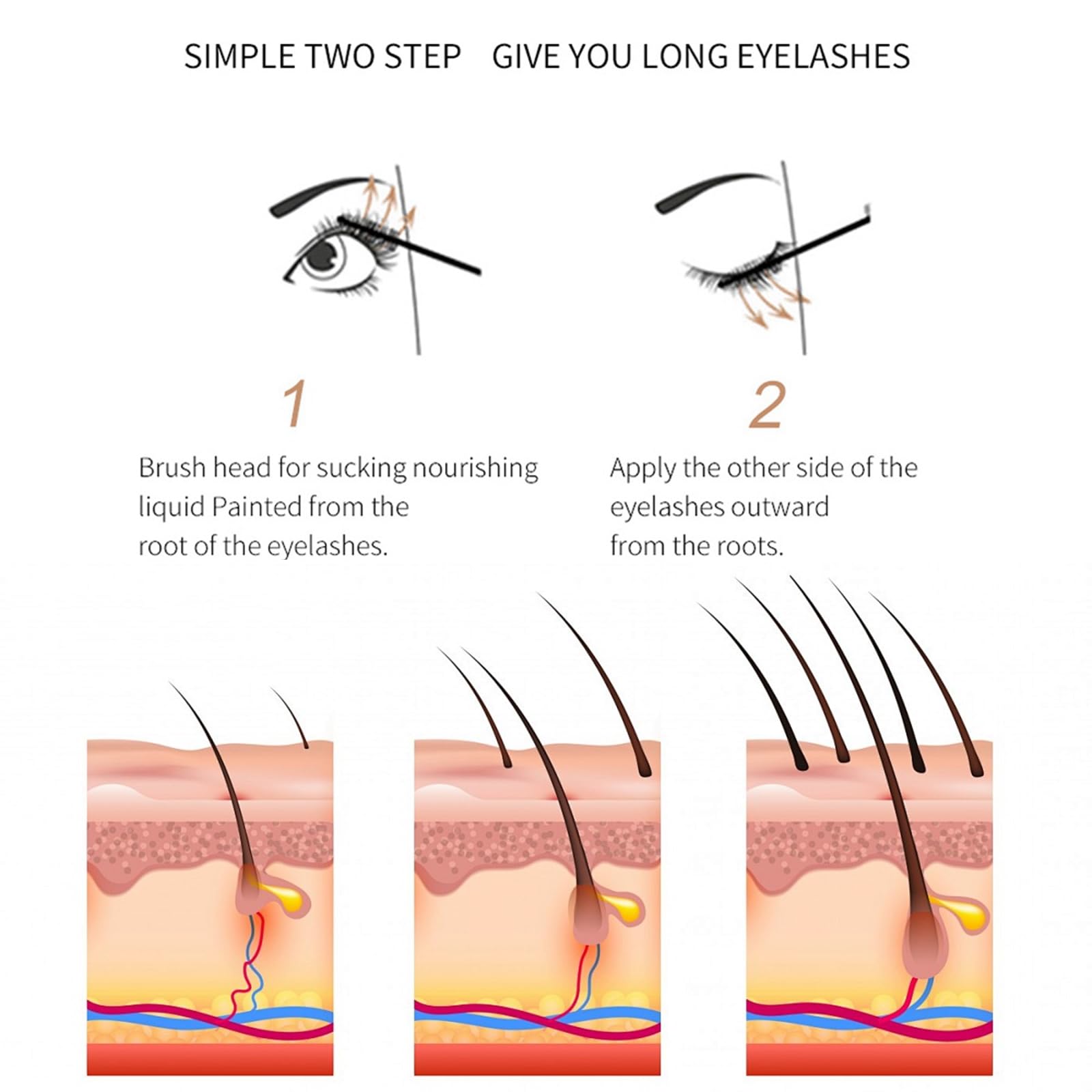 WAONIQ eyelash serum upper-lashes base application promotes precise coating along lash roots.