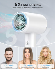 Warmmama ionic technology hair dryer showing ion emission for smoother, frizz-managed styling