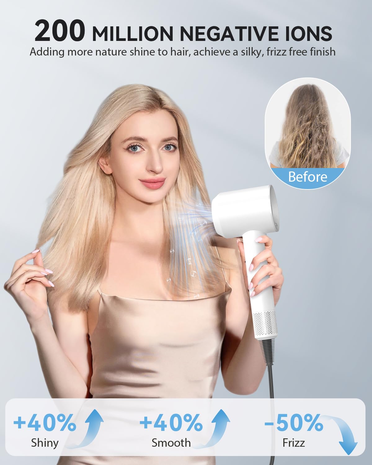 Warmmama nozzle attachment for precise airflow and styling
