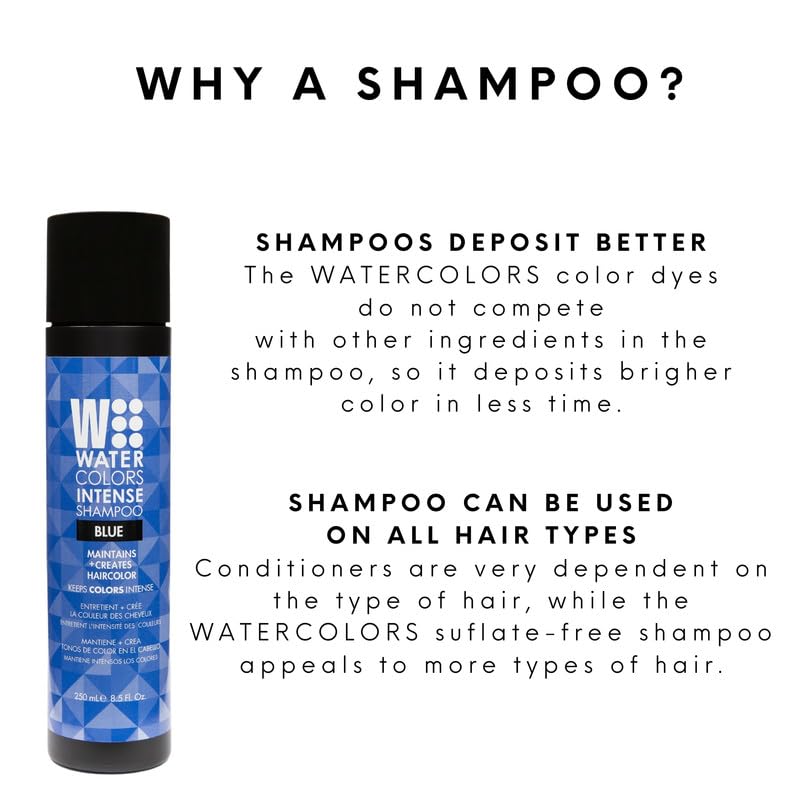 Watercolors blue shampoo dispensing pump in use