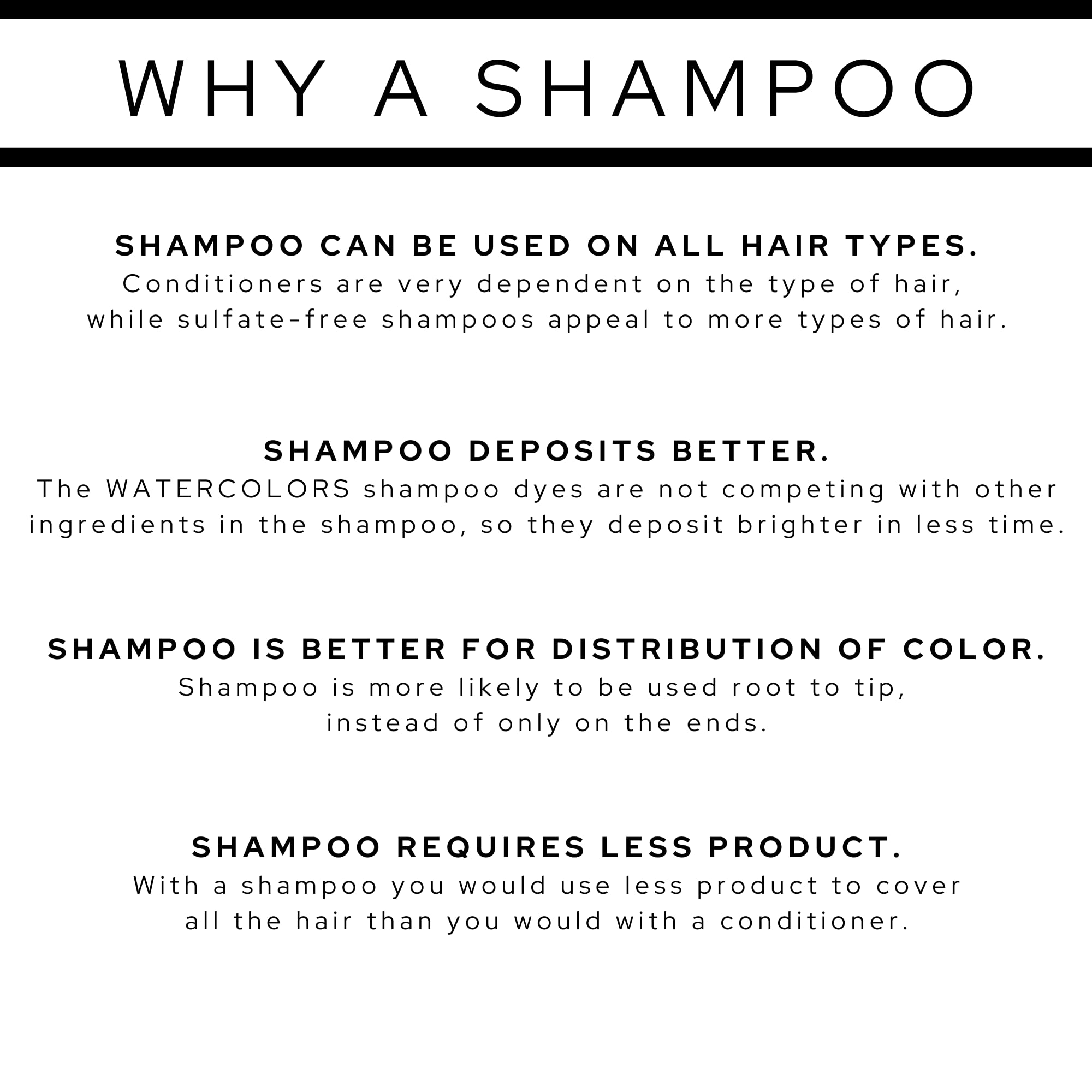 Watercolors color-enhancing shampoo packaging highlights vibrant color maintenance.