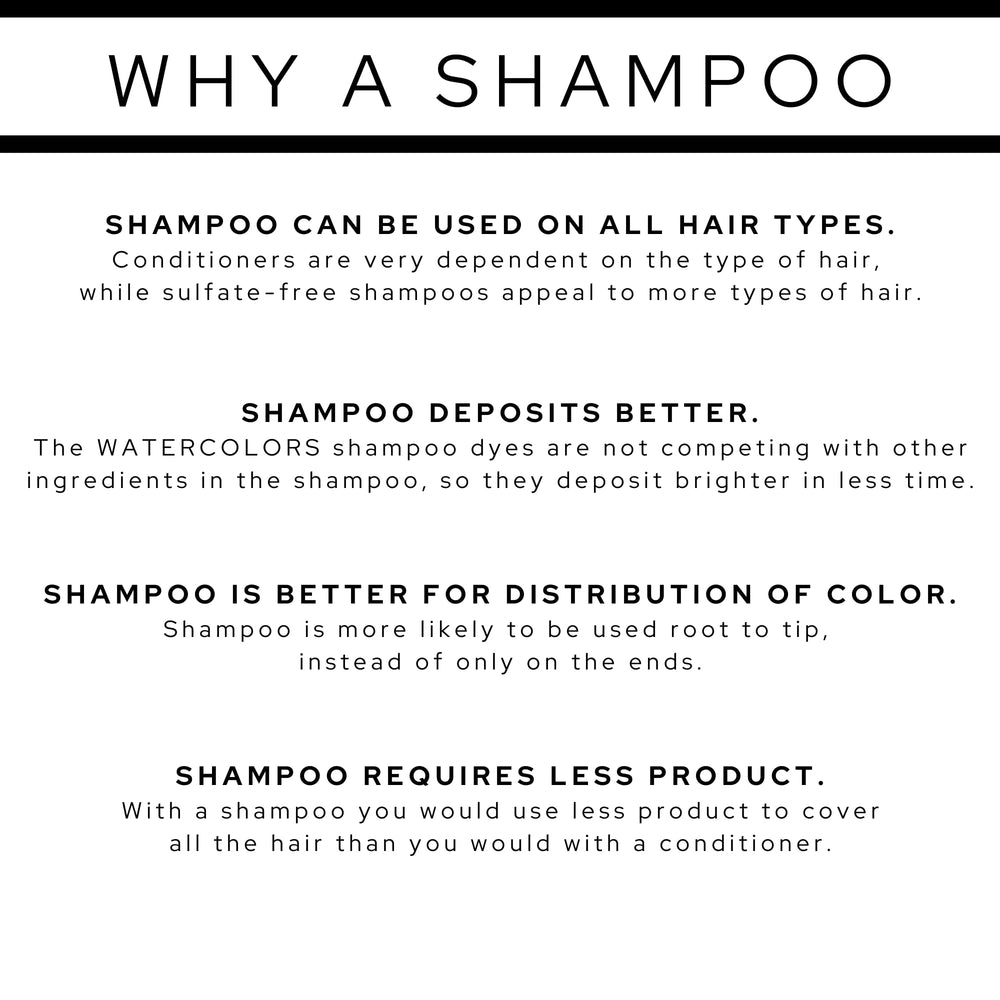 Watercolors color-enhancing shampoo packaging highlights vibrant color maintenance.