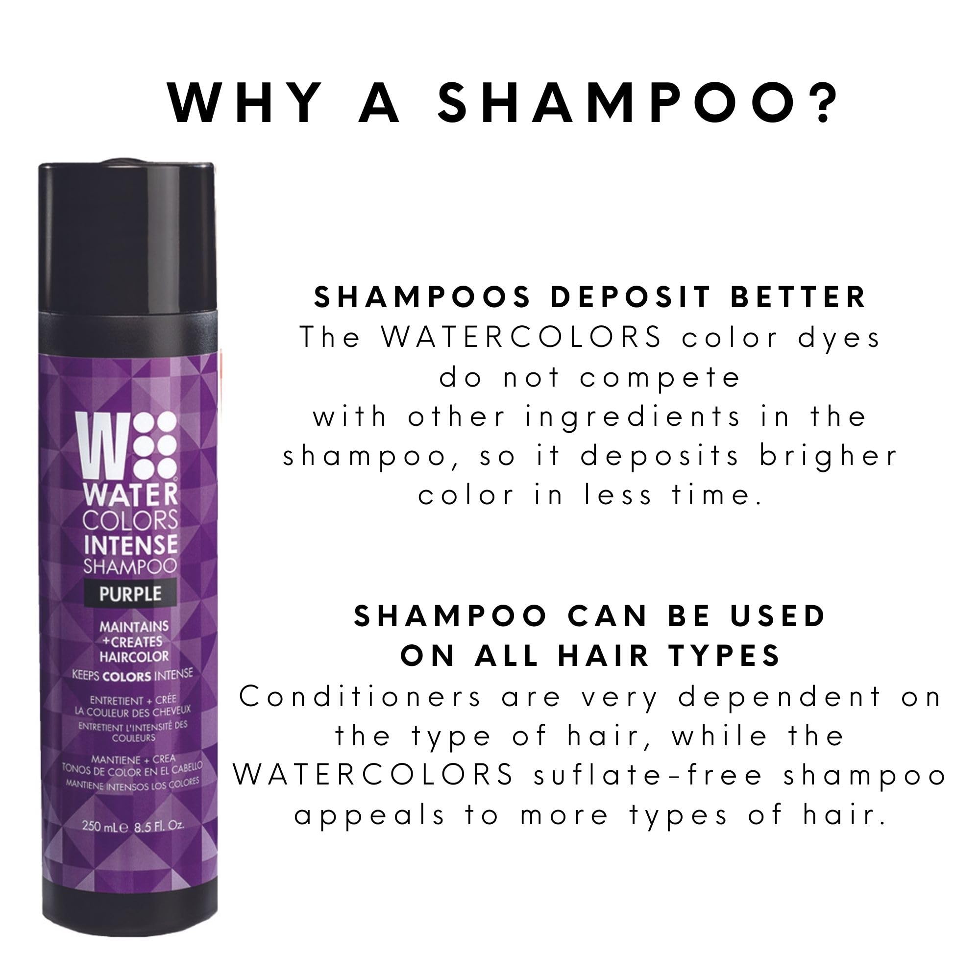 Watercolors hair strands emphasize color boost and shine after use.