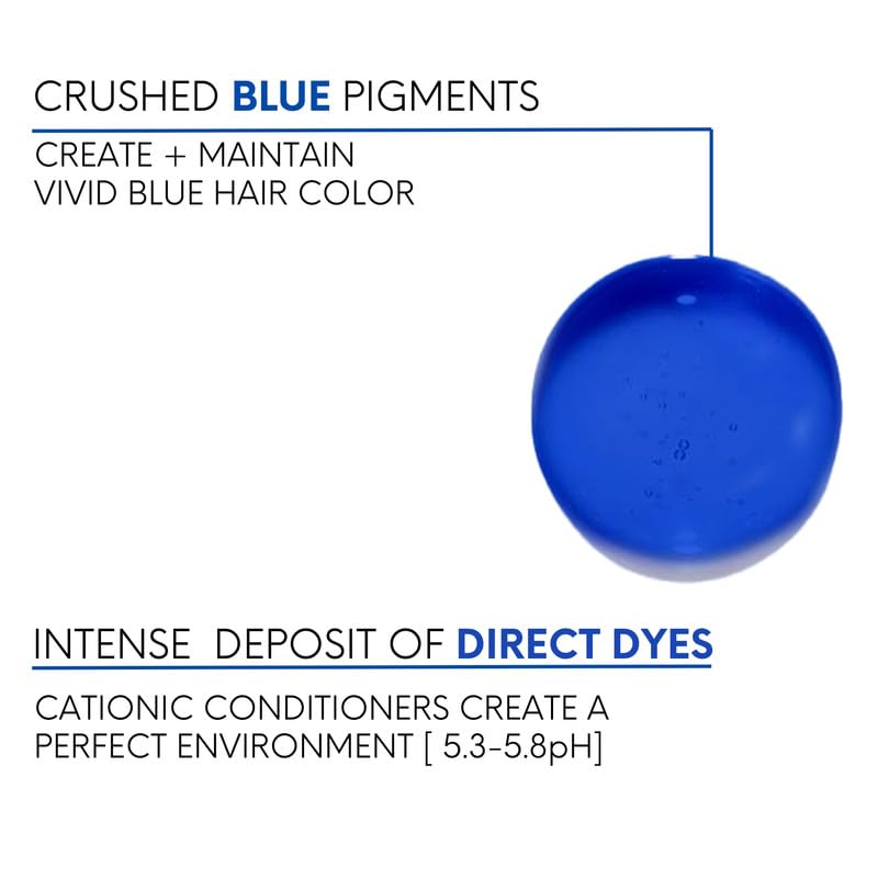 Watercolors intense 3-in-1 blue shampoo on hair strands