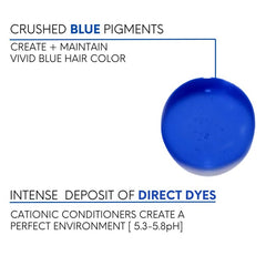 Watercolors intense 3-in-1 blue shampoo on hair strands