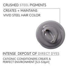 Watercolors Intense Metallic shampoo rich lather cleanses while depositing vivid color.