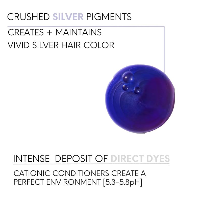Watercolors Silver lather closeup highlights gentle cleansing with color reinforcement and conditioning.