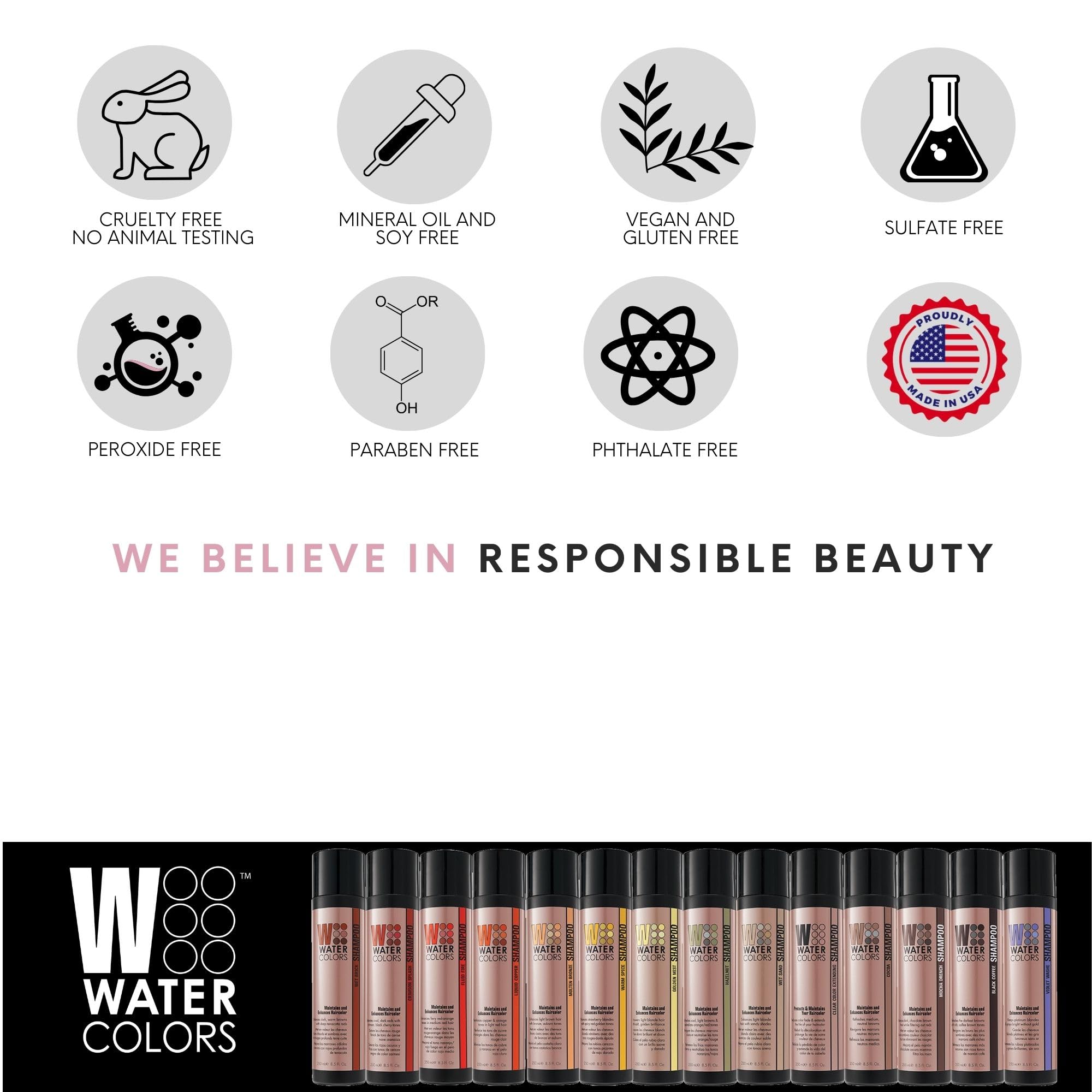 Watercolors by Tressa liquid copper shampoo leaves color-looking results