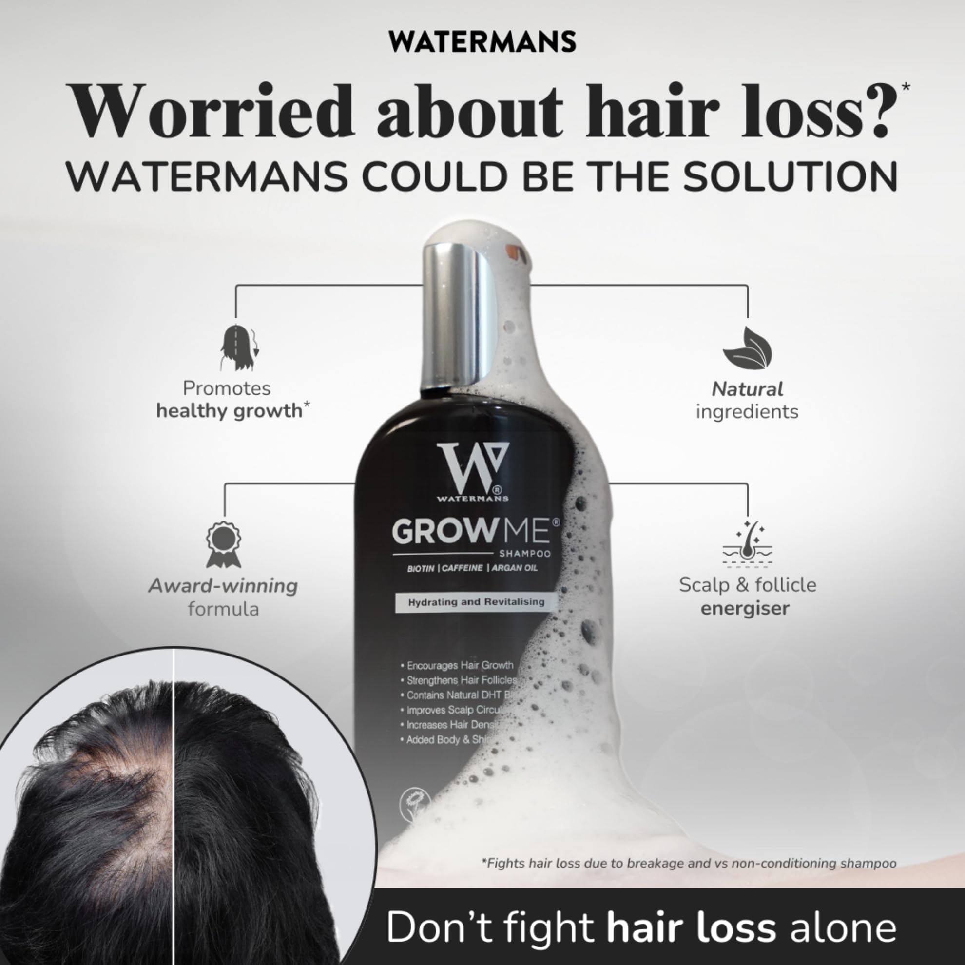Watermans Grow Me conditioner bottle signaling nourished strands and smoother styling.