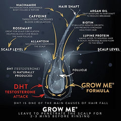 Close-up of Watermans Grow Me conditioner ingredients featuring rosemary and niacinamide for scalp vitality.
