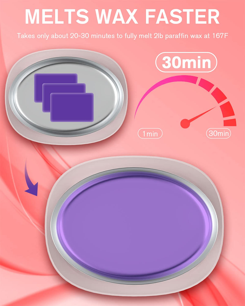 Wattne paraffin wax machine refill pack keeps pampering routines convenient and affordable.