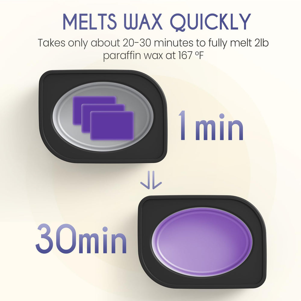 Wattne refill wax pack with six 200g bars for continuous spa warmth