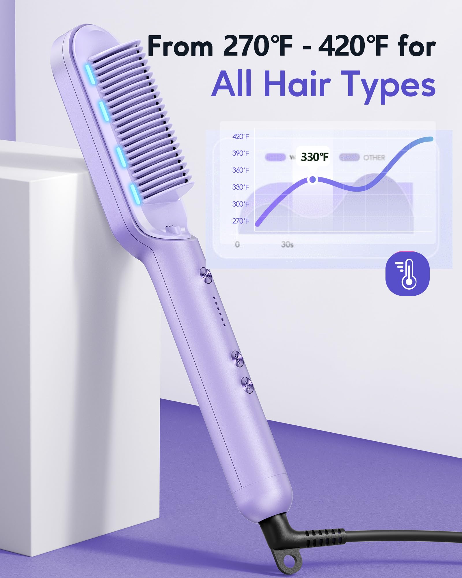 Wavytalk auto-off 30 minutes enhances safety during styling sessions