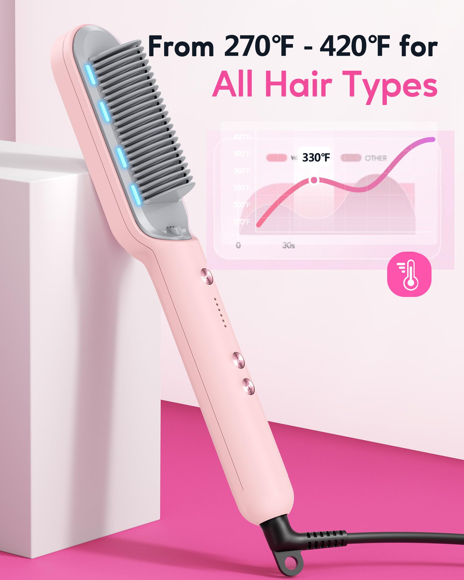Wavytalk dual voltage pink hair straightener designed for travel.