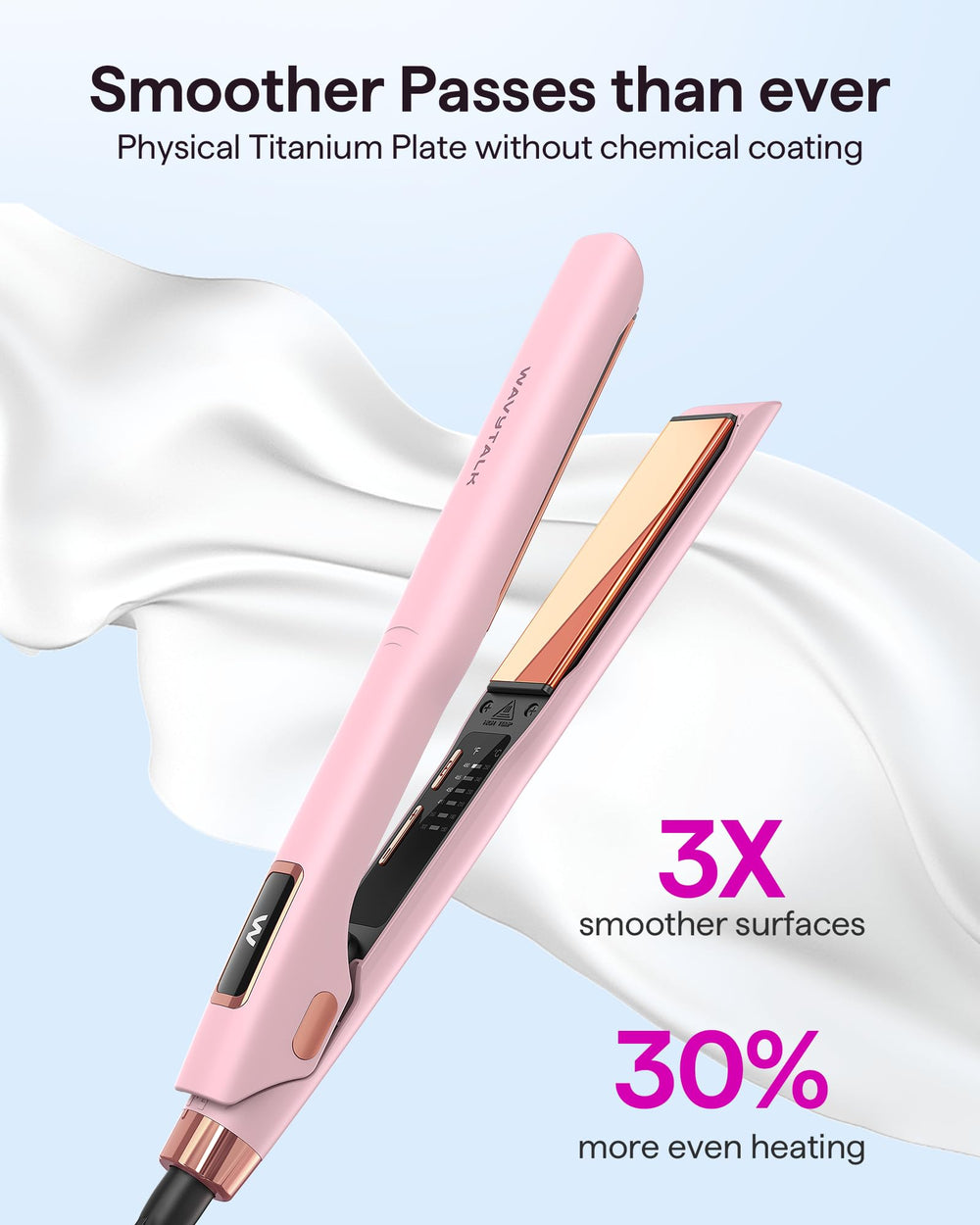 Wavytalk 1-18 inch plates widen styling reach for faster straightening