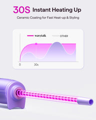 Wavytalk purple heat-resistant glove protects hands during styling.
