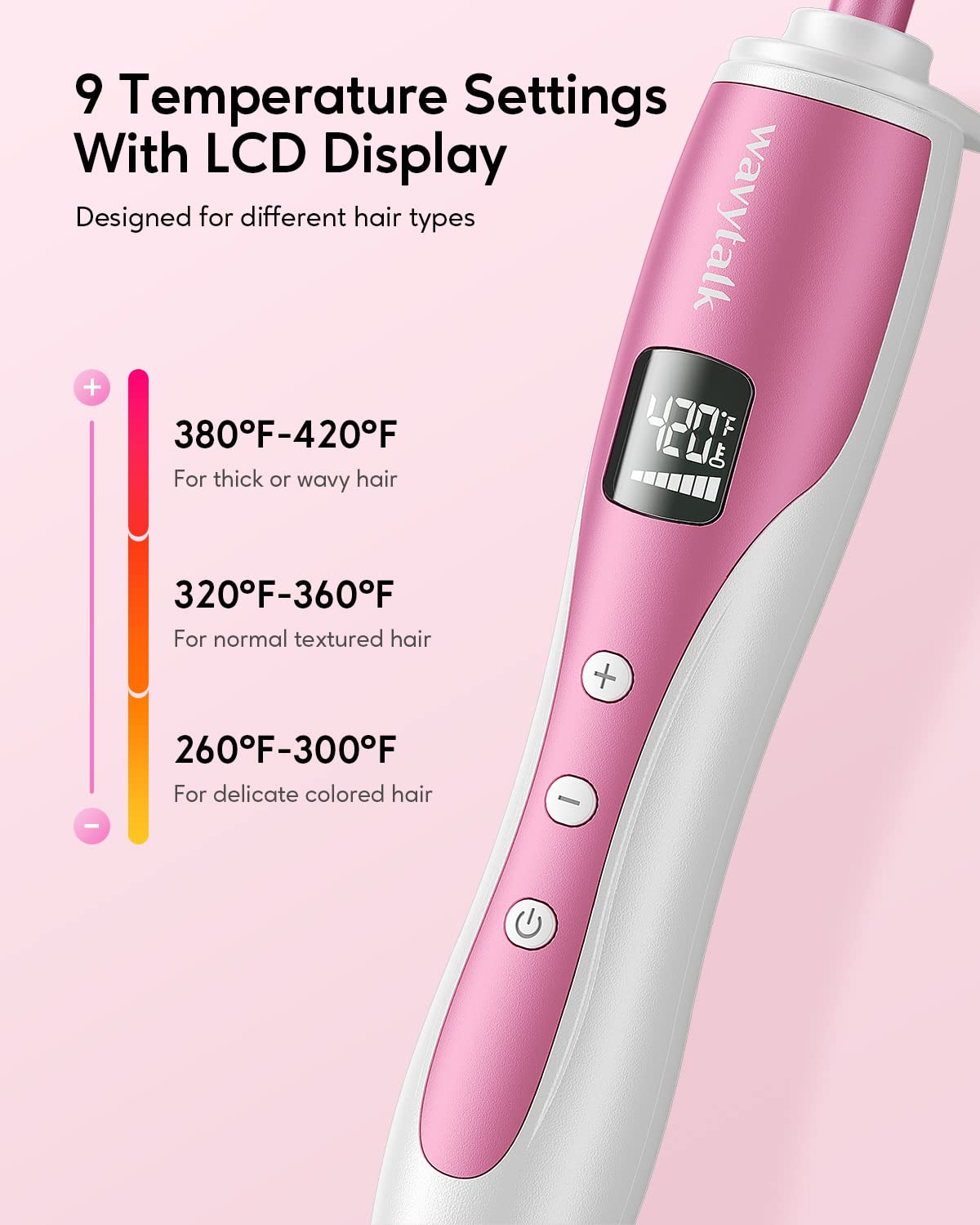 Wavytalk LCD display offers precise temperature control for customization.