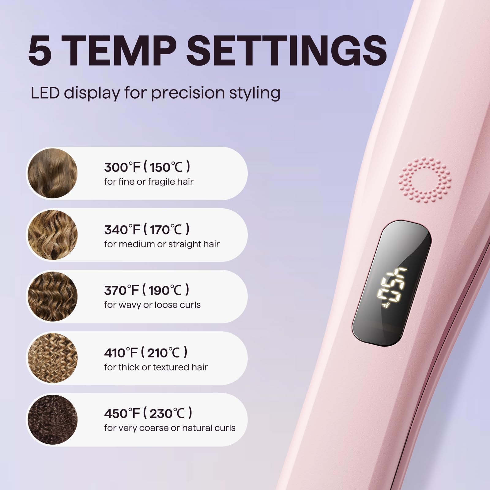 Wavytalk one-pass steam reduces passes while boosting styling efficiency.