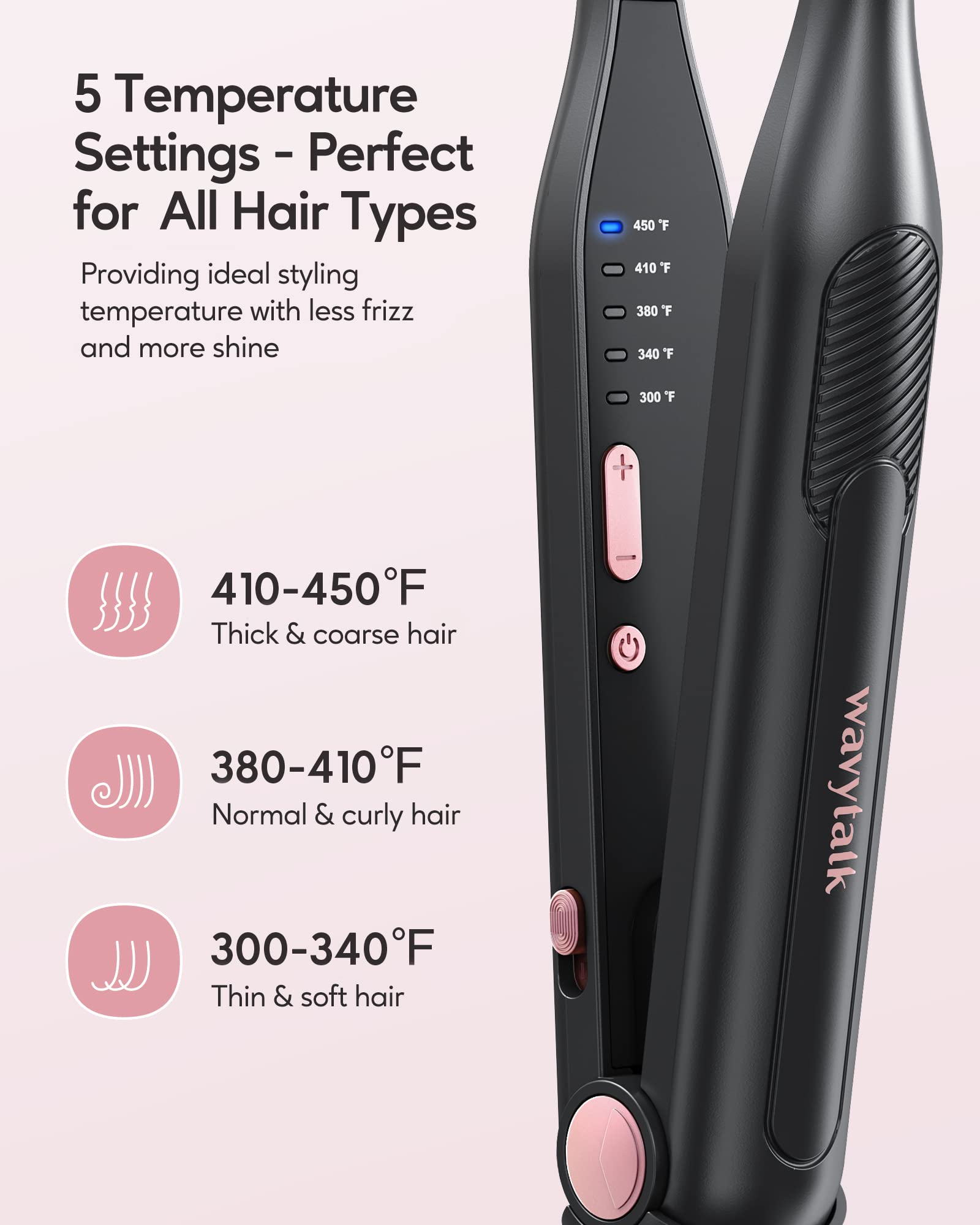 Wavytalk PTC heater mini iron heats quickly for fast styling