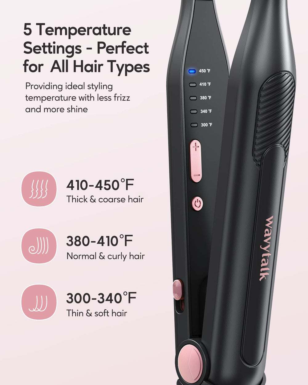 Wavytalk PTC heater mini iron heats quickly for fast styling
