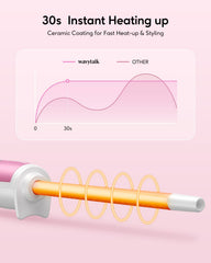 Wavytalk tourmaline ceramic barrel delivers smooth, frizz-free shine.