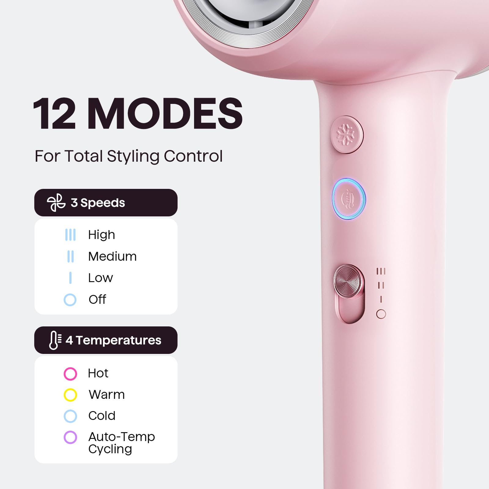 Wavytalk Turblow Pro negative ions image shows frizz reduction and shine boost
