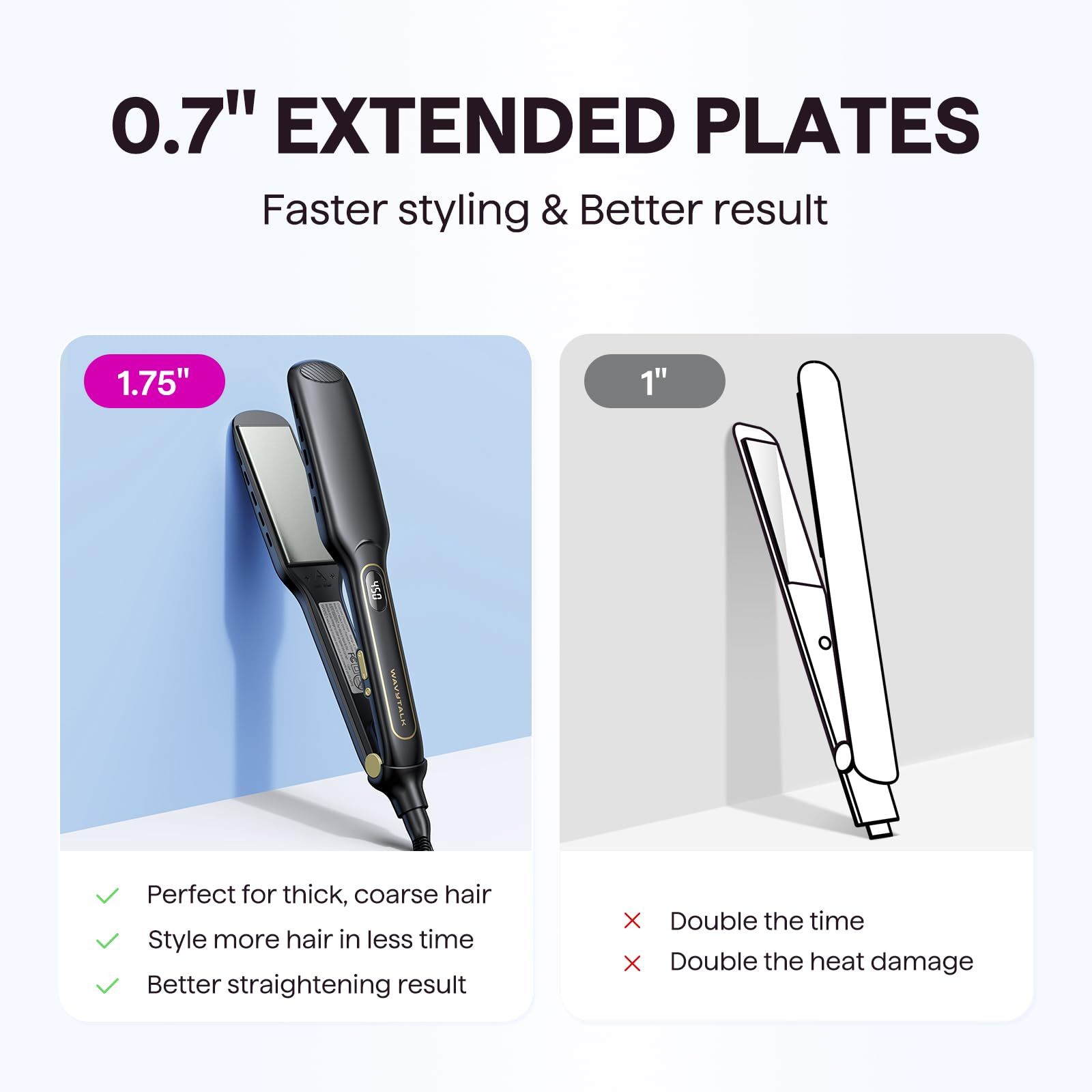 Wavytalk wet-to-straight-iron-ventilation-holes highlights breathable design during damp styling.
