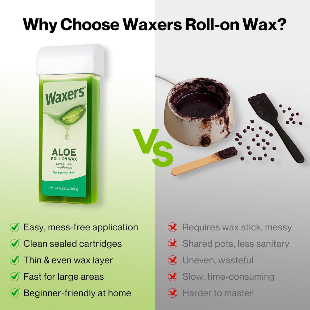 Waxers Roll on Wax Kit Cartridges deliver long-lasting smoothness across sessions