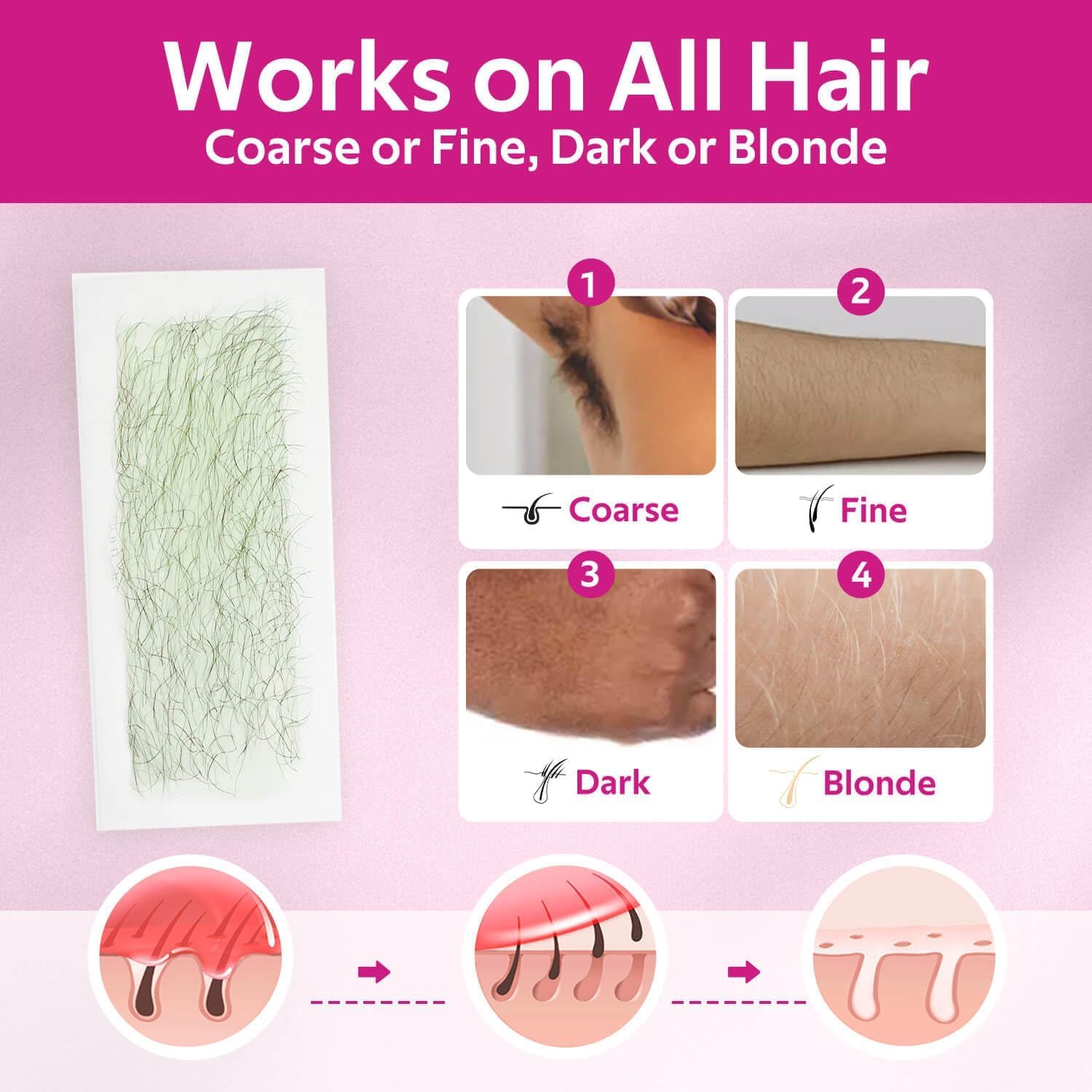 Waxfans chin wax strip offers smooth finish for delicate facial areas.