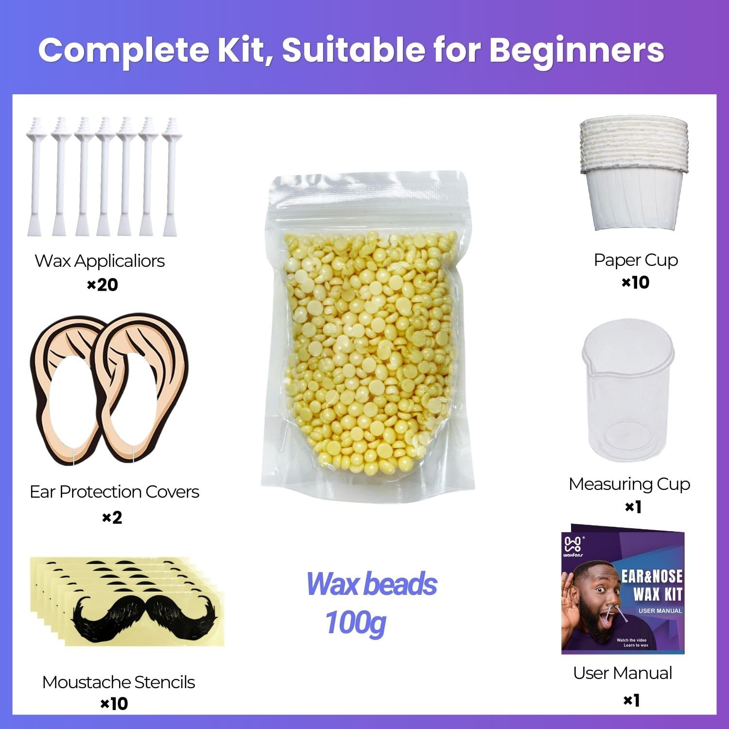Waxfans nose-ear application process shows simple steps for beginners.