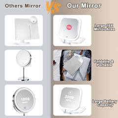 Wayleeos travel makeup mirror with three color modes for natural, warm, and bright lighting.