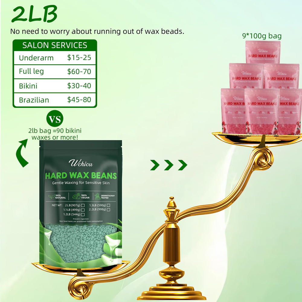 Wchiou wax beads for sensitive skin illustration of gentle formula