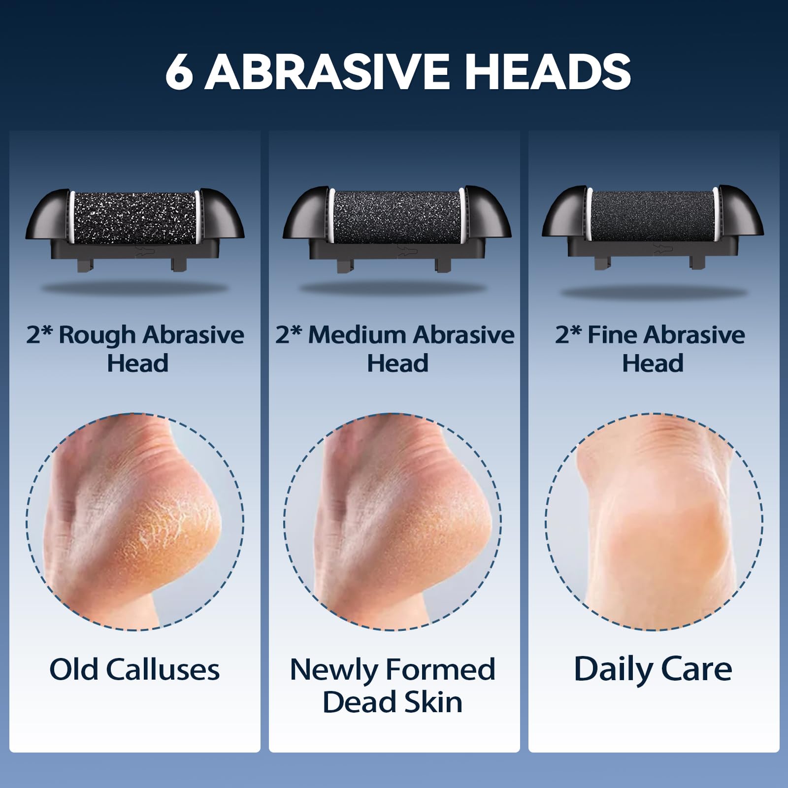 Wea&Hea callus remover roller heads display six interchangeable heads