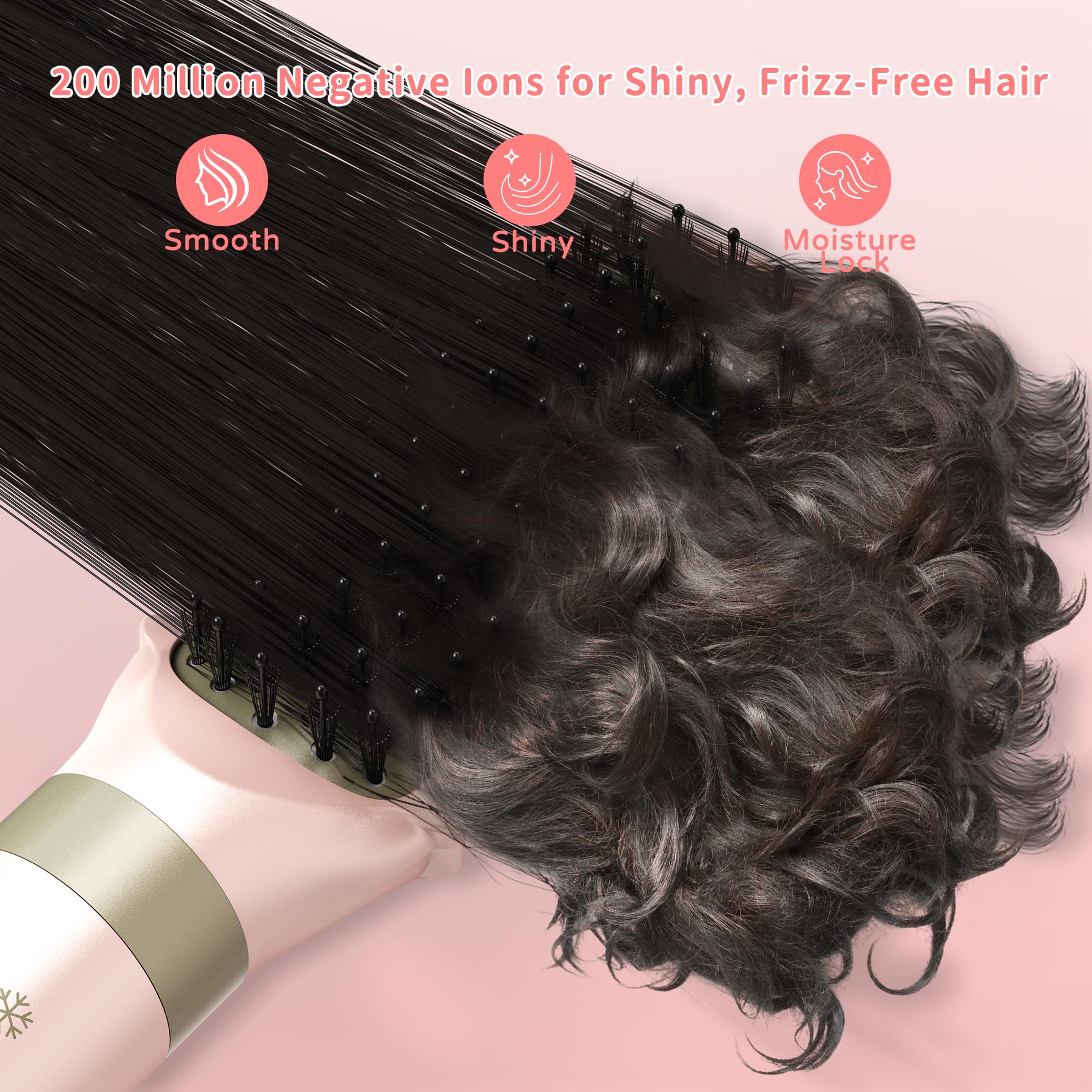 WeBeauty Hair Dryer Brush 110000 RPM motor close-up in pink delivering quick drying.