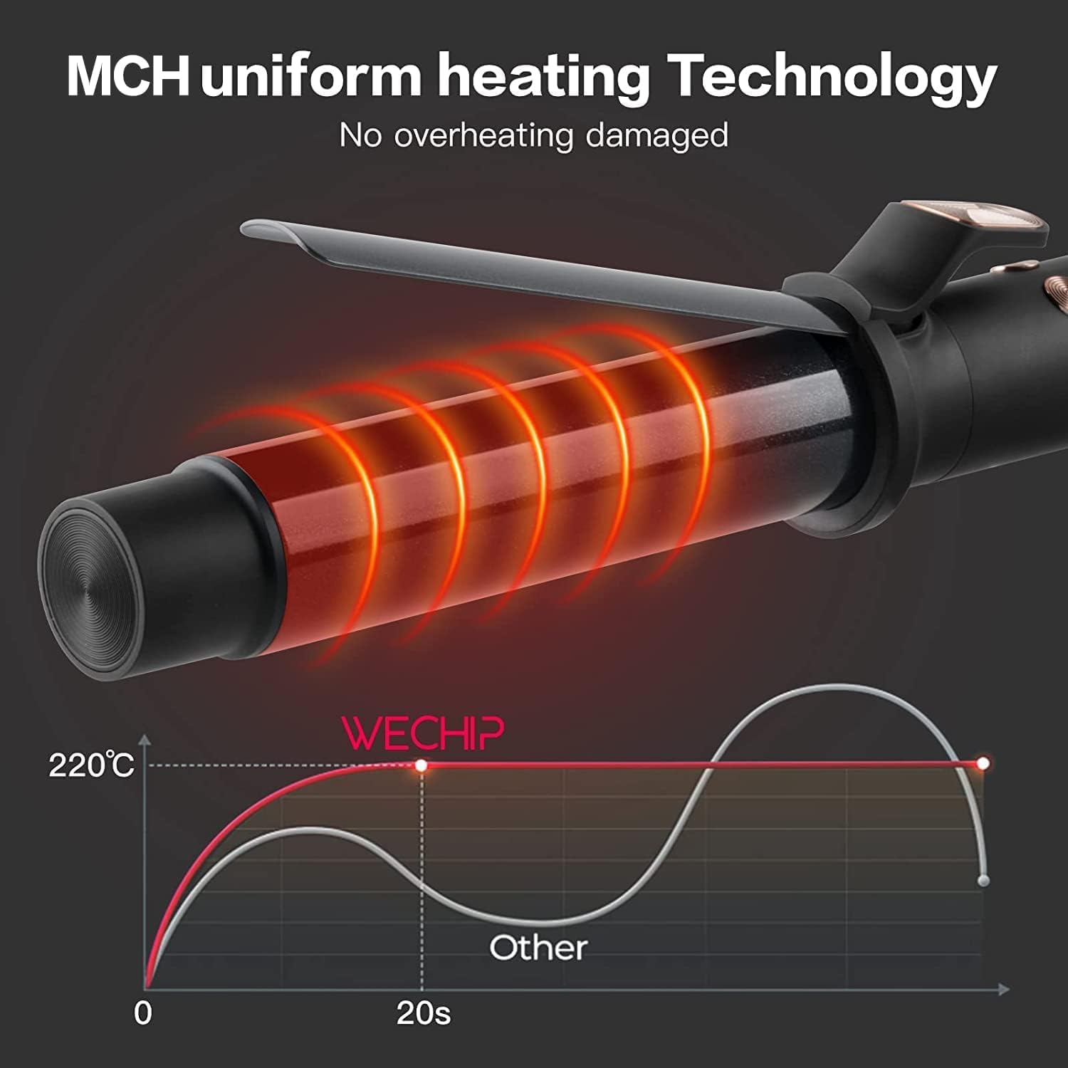 WeBeauty safety features include auto shut-off and dual voltage travel design.
