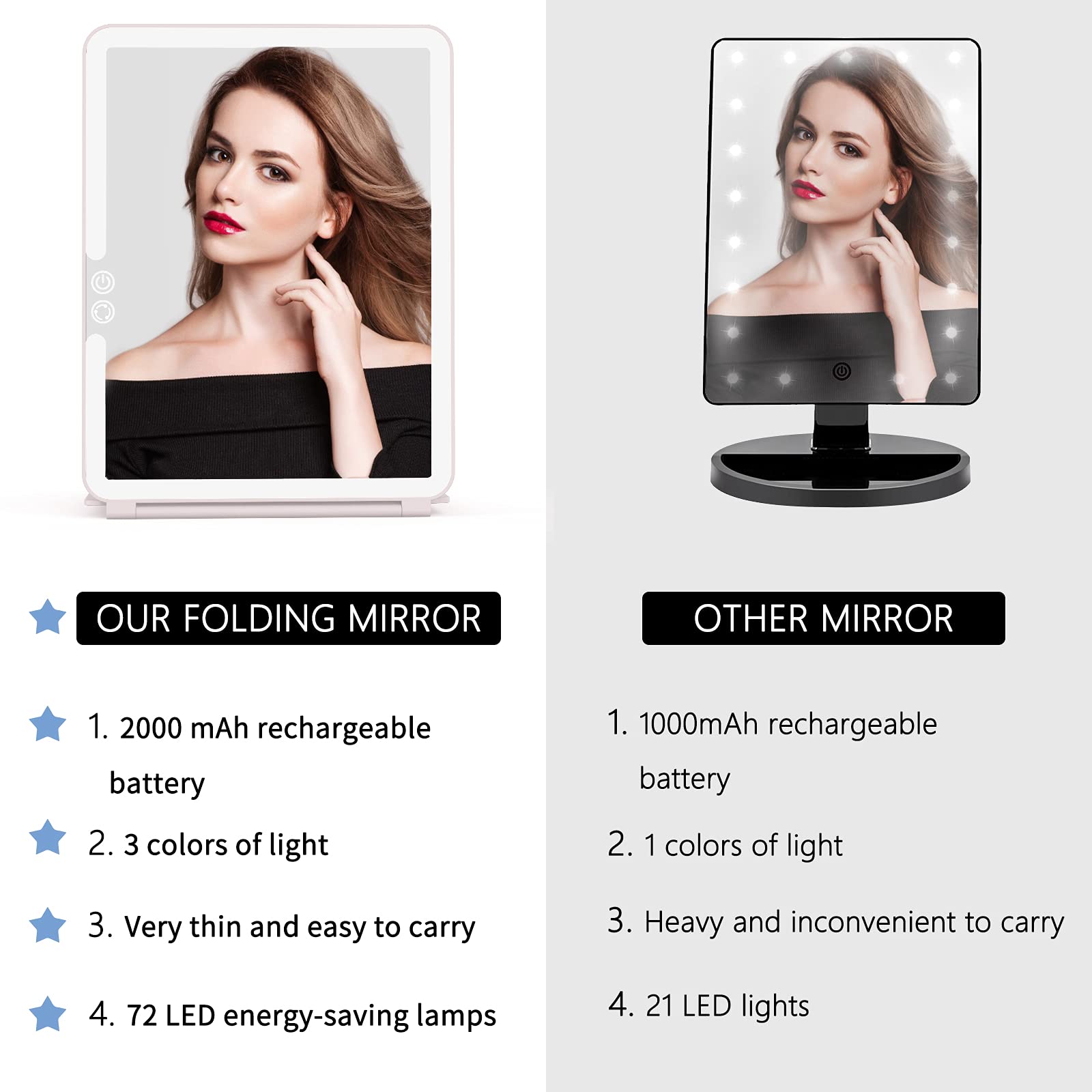 WEILY makeup mirror gift-ready packaging suitable for birthdays and holidays.