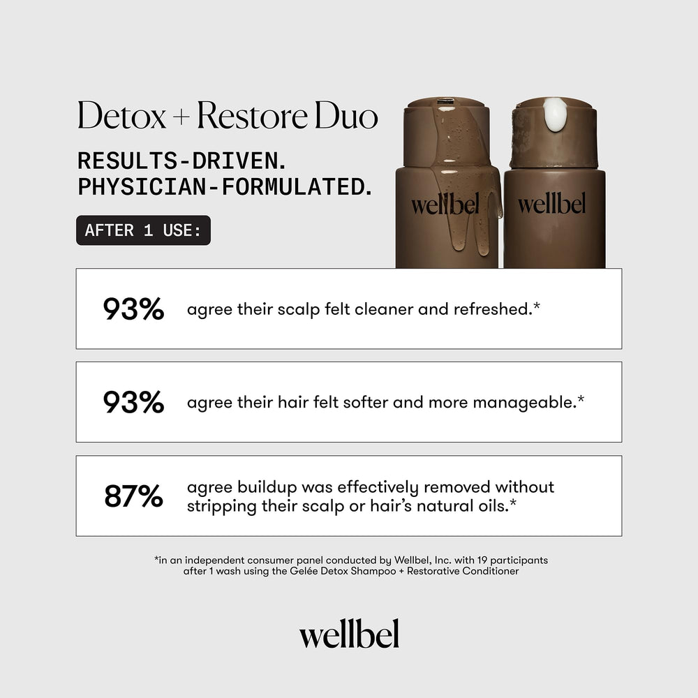 Wellbel Gelée Detox label emphasizes pH-balanced formula for scalp balance.