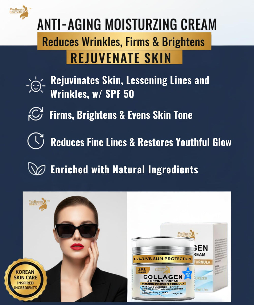Wellness Heavens face moisturizer SPF ingredients label shows retinol collagen hyaluronic acid