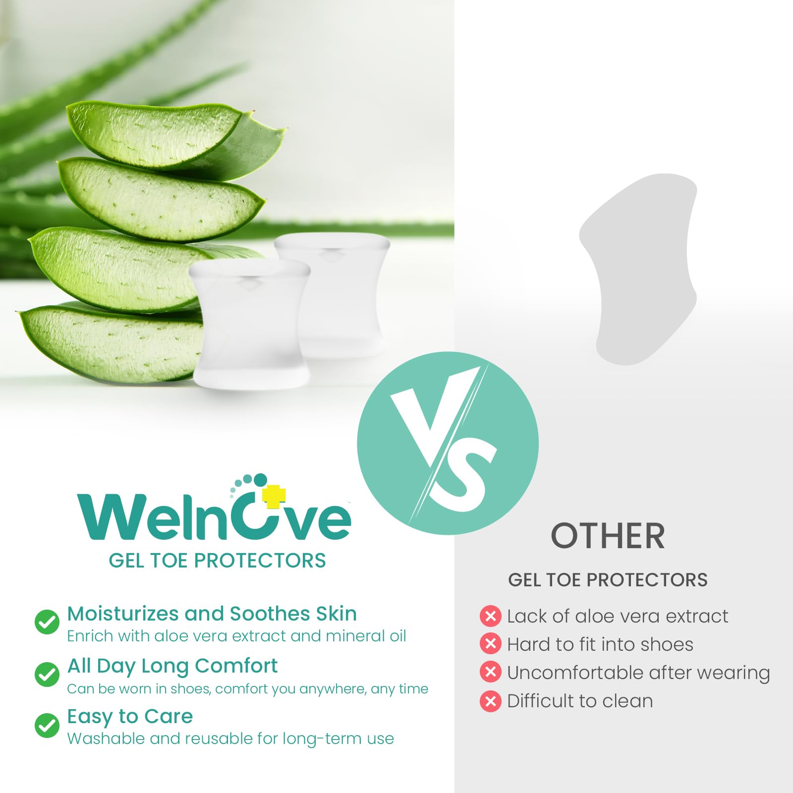 Welnove ergonomic toe divider structure highlights snug fit between toes.
