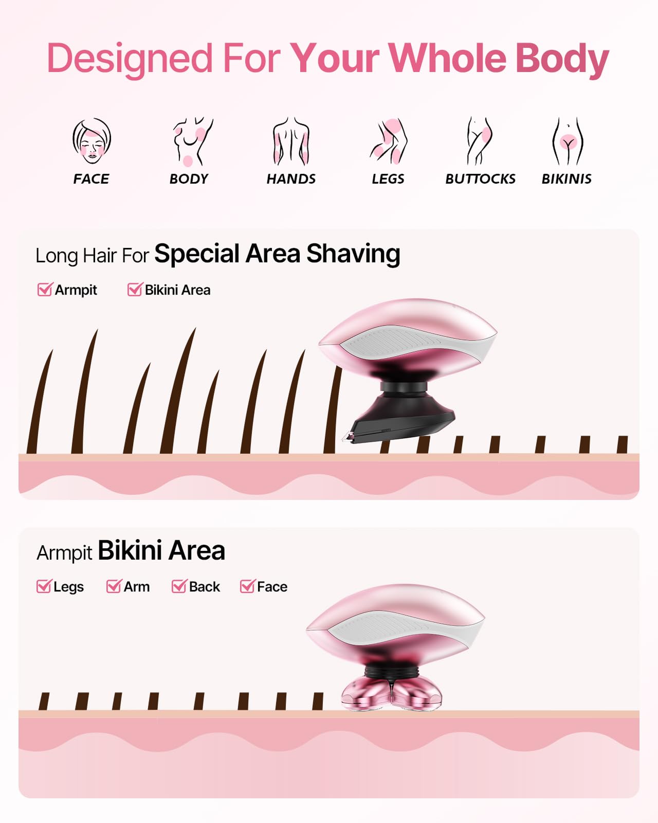 WEQOEE 5-in-1 grooming kit for full-body care and trimming.