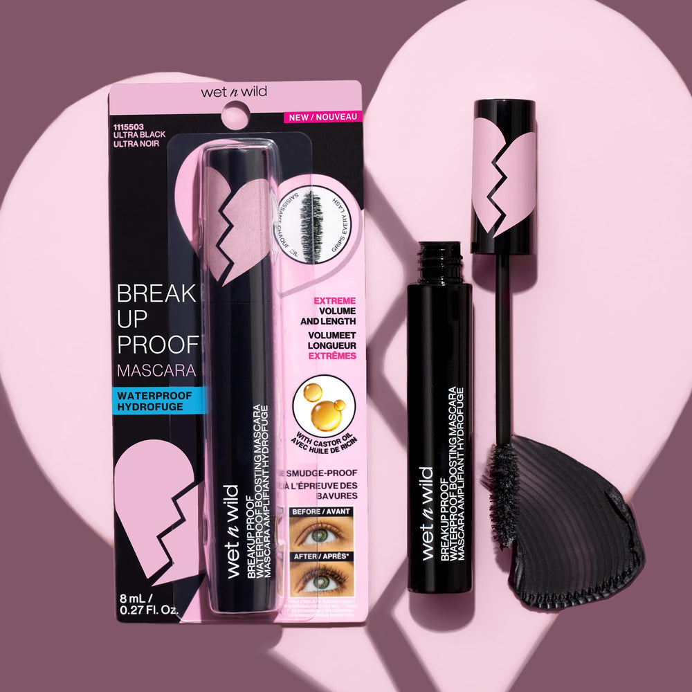 Wet n Wild Breakup Proof Mascara waterproof swatch demonstrates smudge-resistant wear.