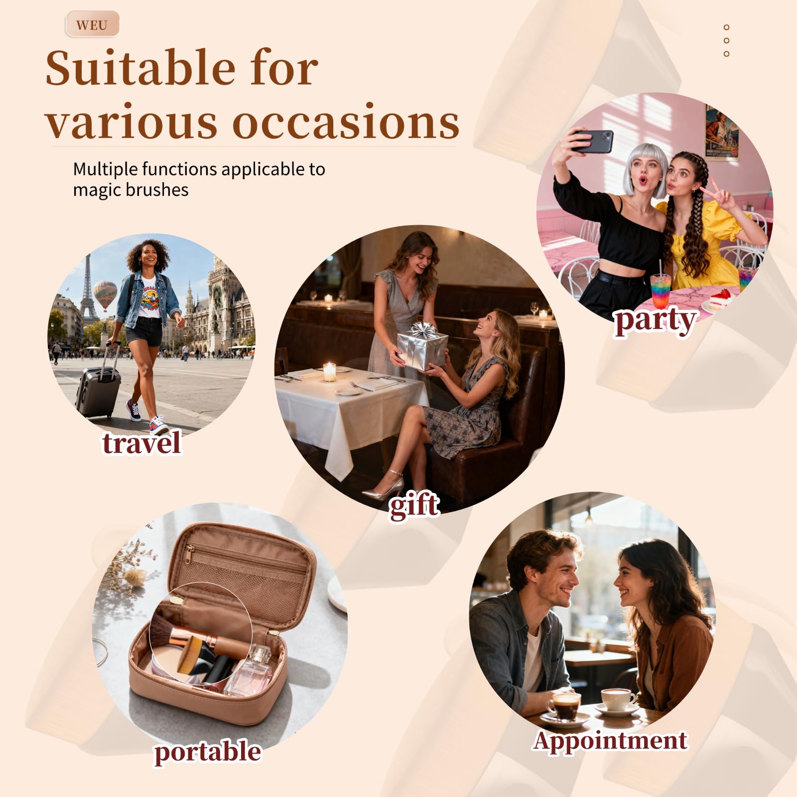 WEU protective cover keeps brushes clean during travel and storage