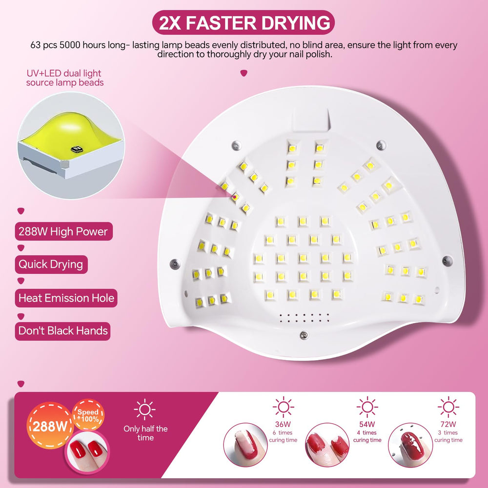 WEVILI nail lamp LCD display closeup illustrating 4 timer options and clear readings.
