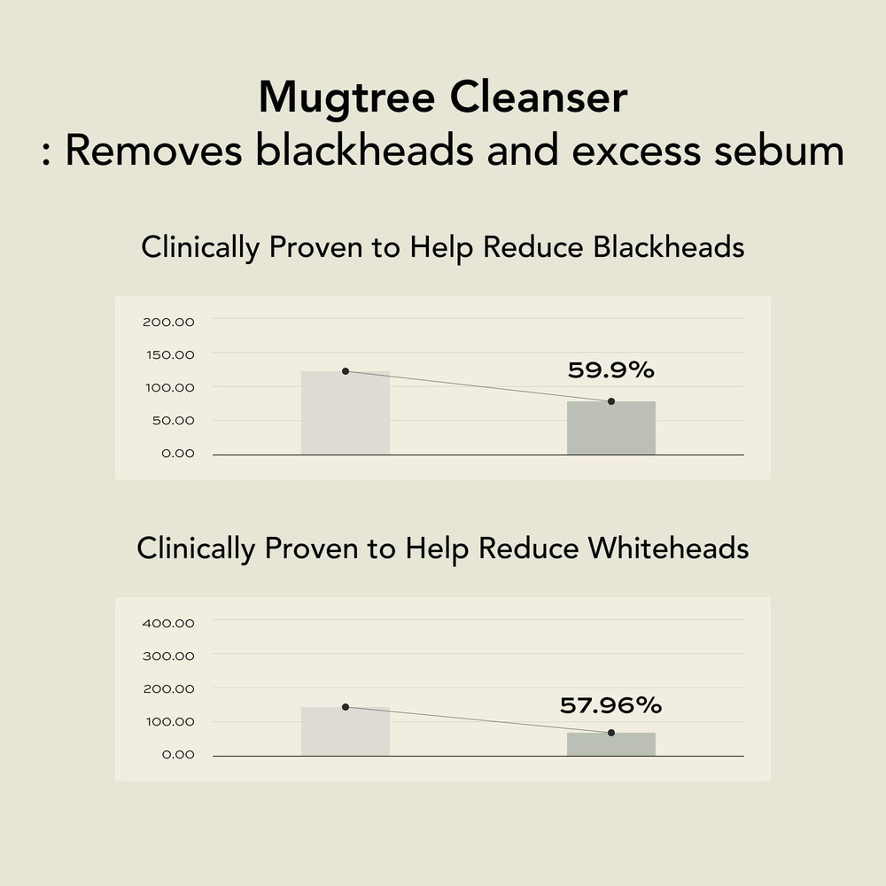 Whipped Semo mugwort-teatree image evokes soothing cleanse