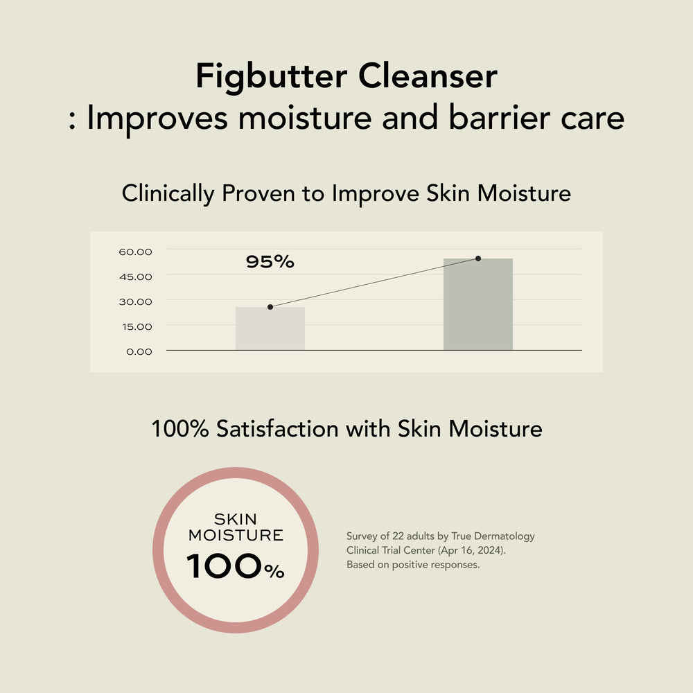 Whipped Semo Face Wash Fig and Cacao Butter offer emollient nourishment.