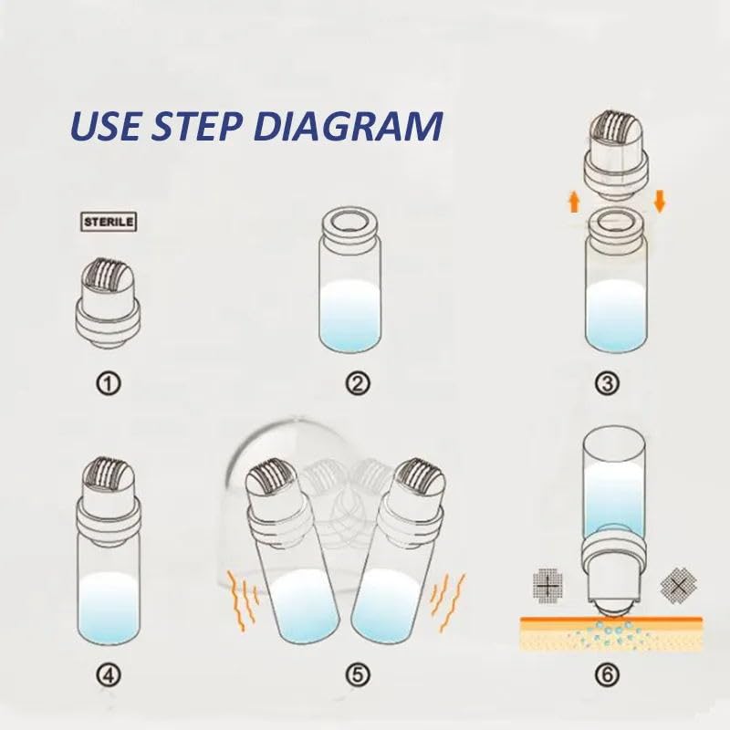 WIKICK FindWellGZ Hydra Needle Serum Applicator usage scene illustrating easy at-home routine