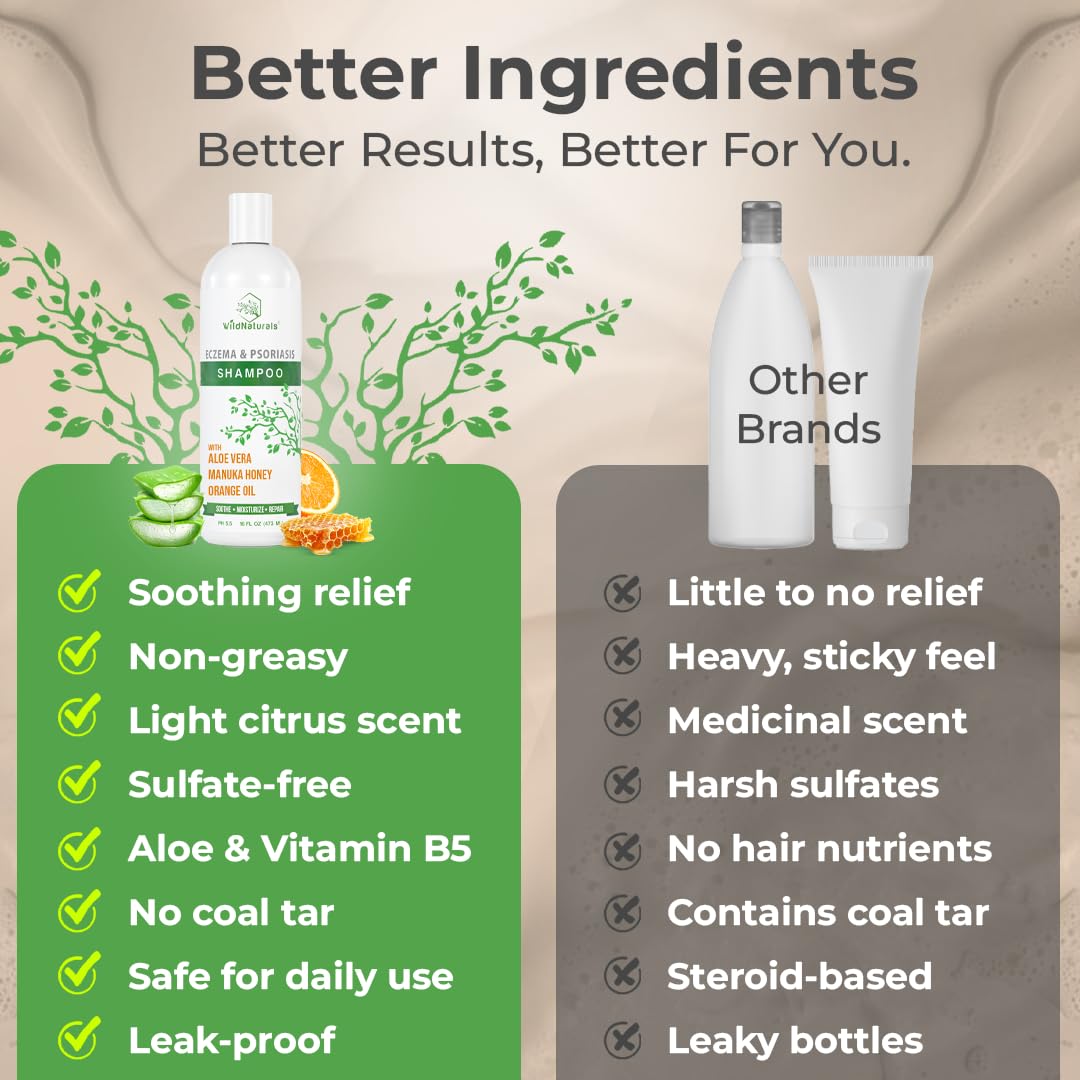 Wild Naturals cruelty-free, hypoallergenic product—safe for kids and babies.